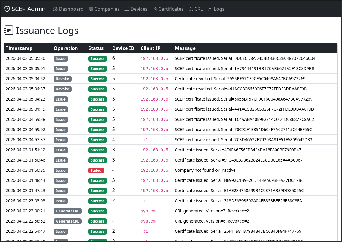 Issuance Logs